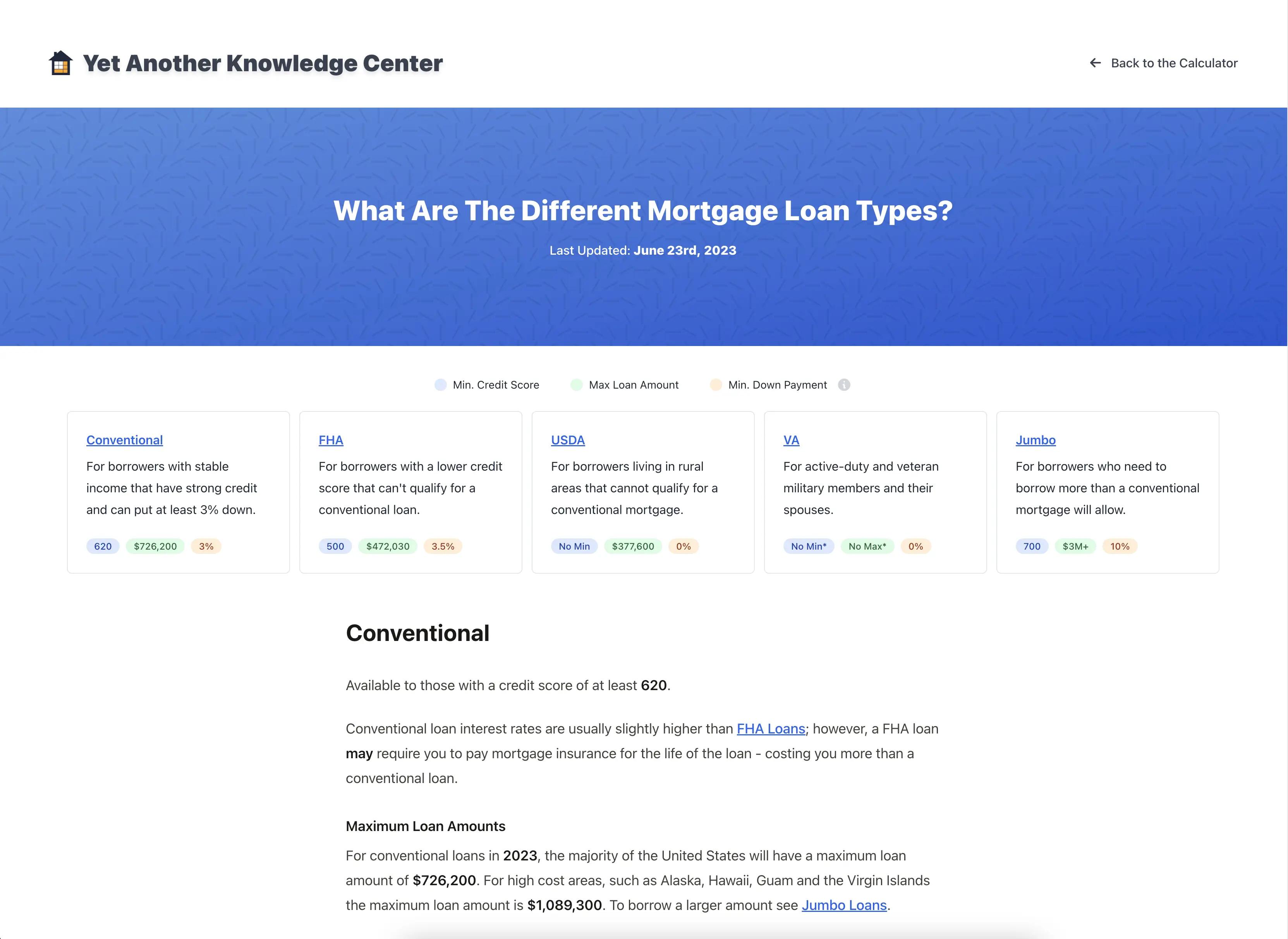 Different Mortgage Loan Types